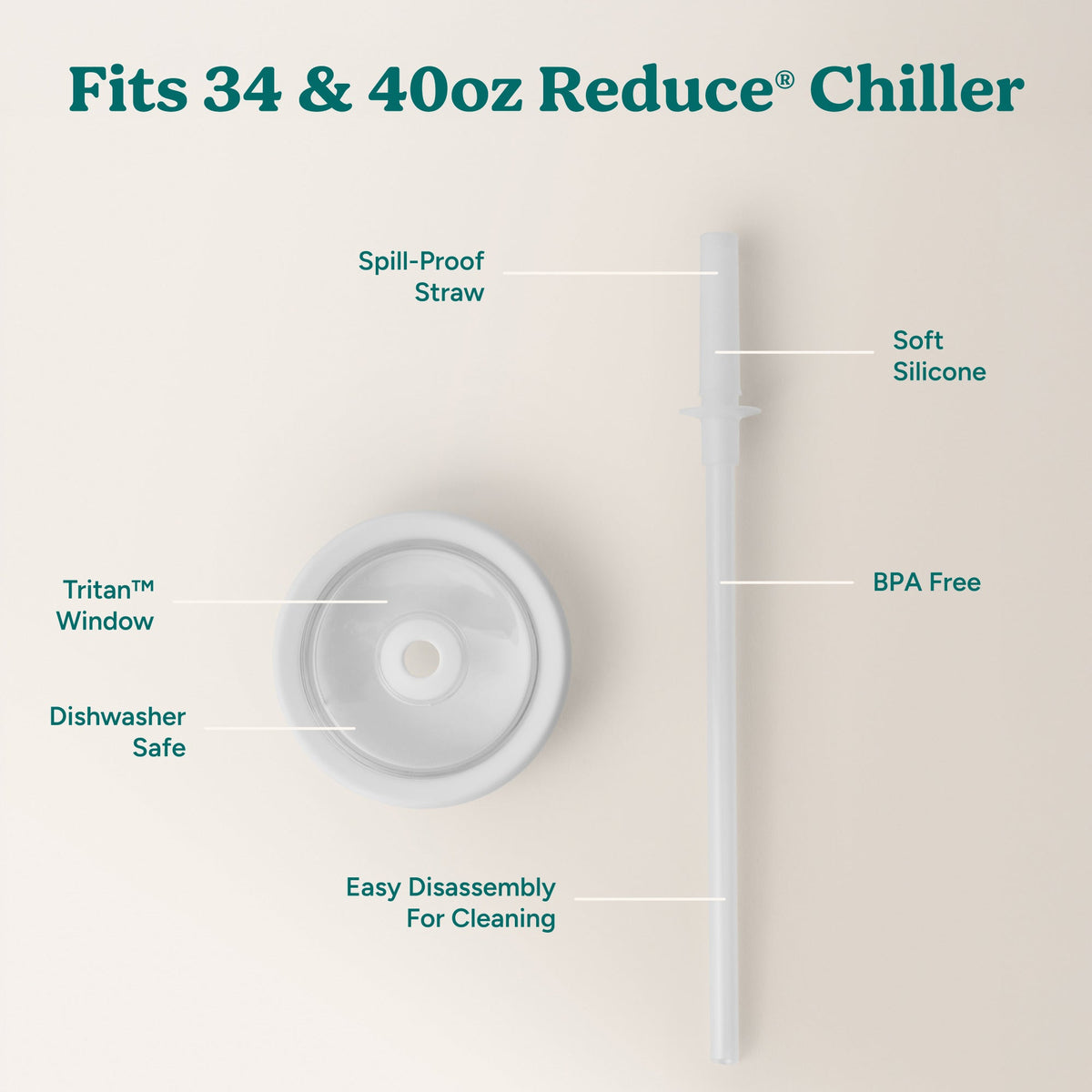 chiller-large-lid-and-straw-set-p2 ChillerLid_40oz_Replacement-3_Clear.jpg