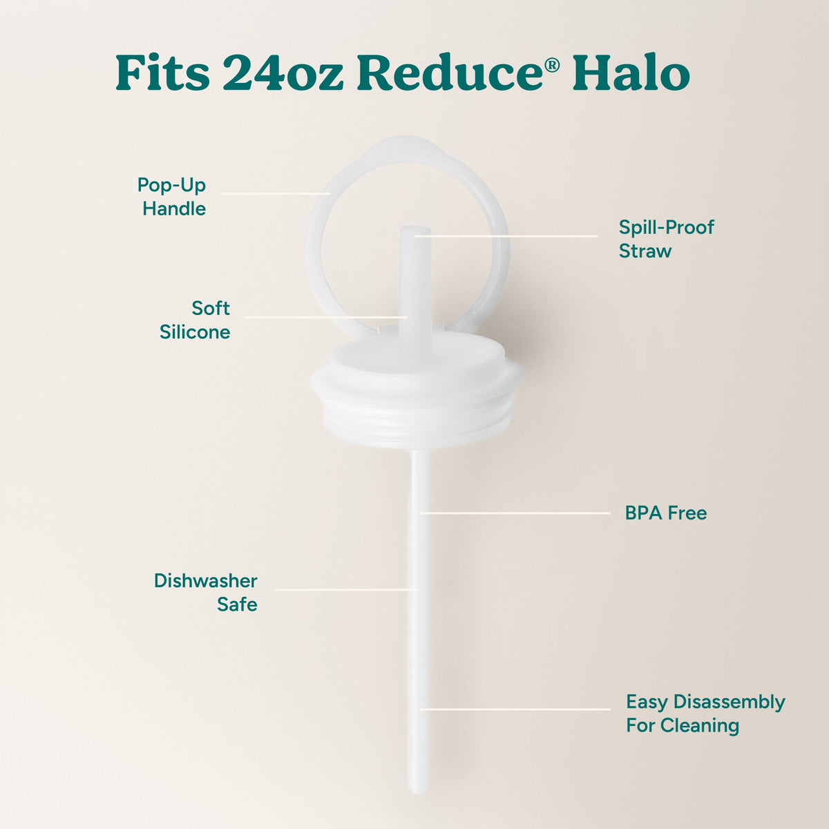 halo-medium-lid-and-straw-set-s7 HaloLid_24oz_Replacement-3_5a491c1e-16a1-4137-99f0-c960a4a77ab9_White.jpg