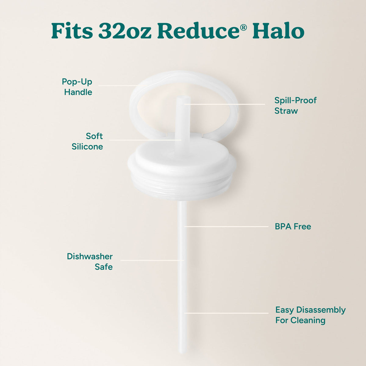 halo-large-lid-and-straw-set-g1 HaloLid_32oz_Replacement-3_White.jpg