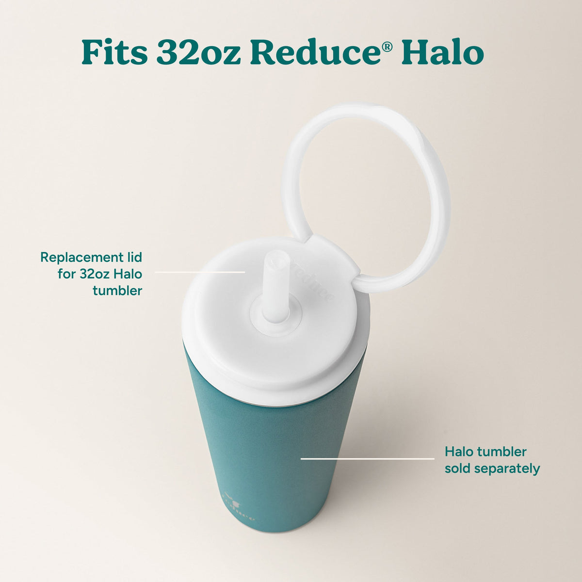 halo-large-lid-and-straw-set-n5 HaloLid_32oz_Replacement-4_White.jpg